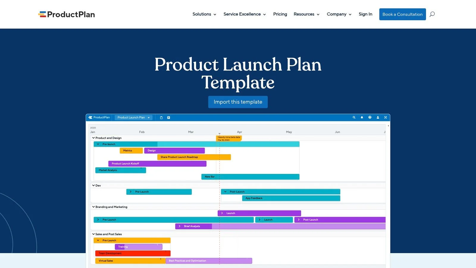 ProductPlan , Product Launch Plan Template