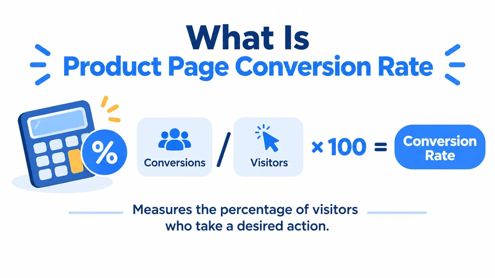 Illustration explaining product page conversion rate formula.