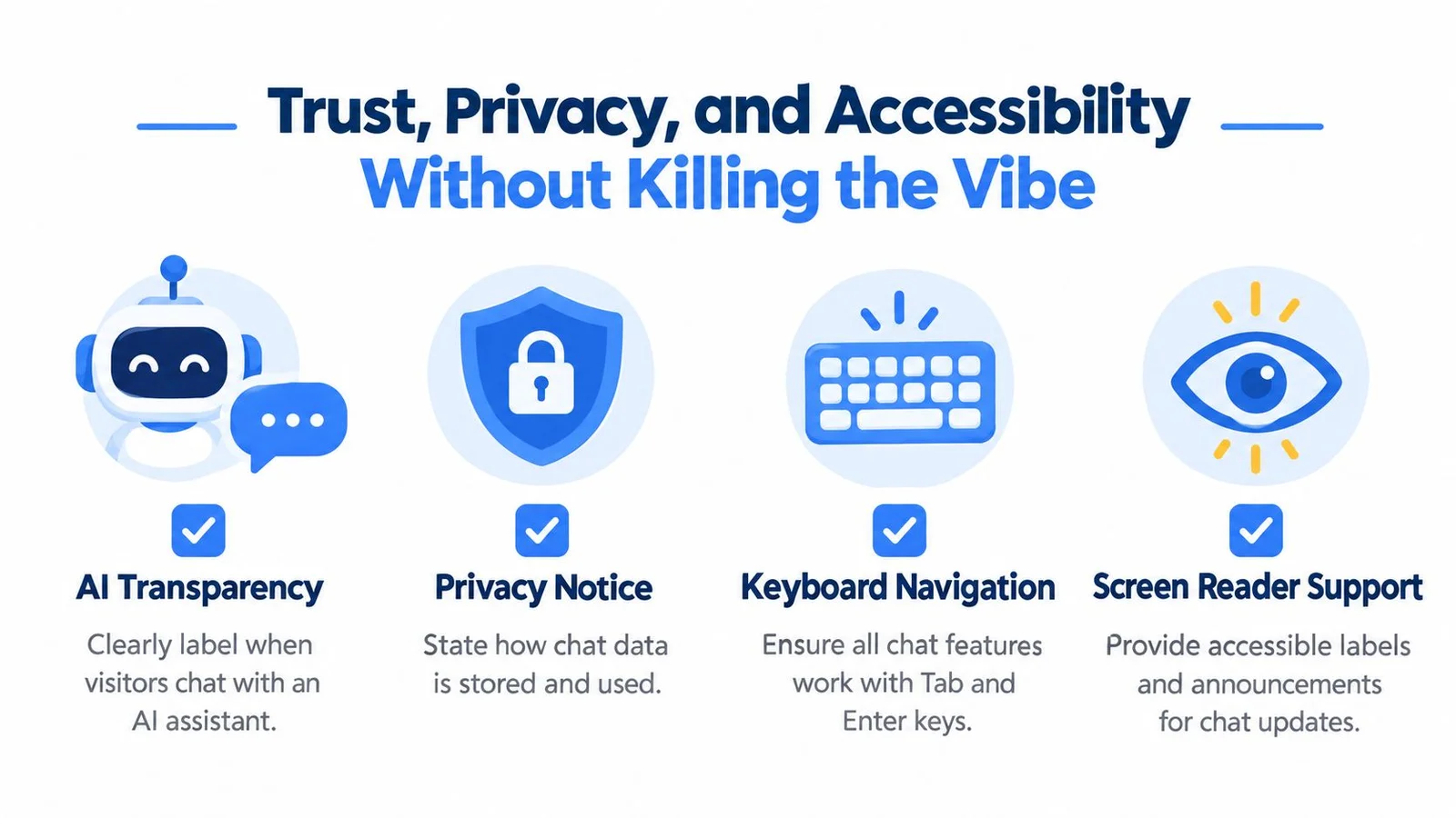 Infographic on trust, privacy, and accessibility with four key points and icons.