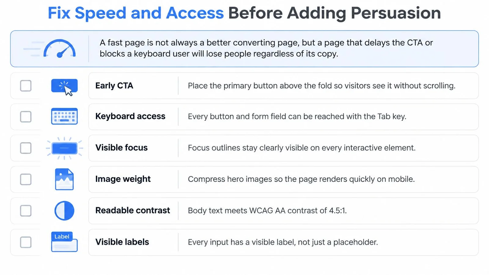Checklist for web optimization focusing on speed and accessibility.